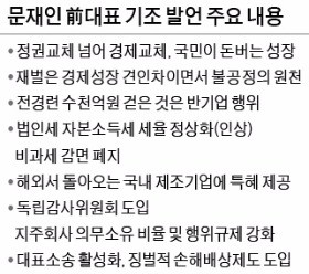 문재인 "재벌 특권·지배구조 손보겠다"