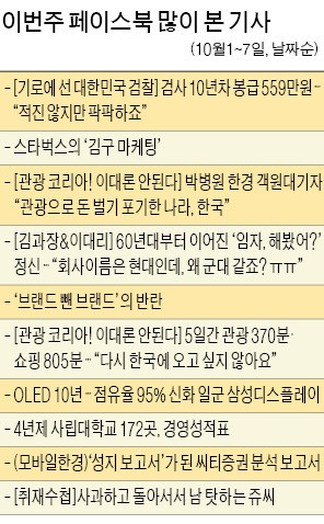 [클릭! 한경] SNS 달군 '관광 코리아'시리즈…네티즌 "인프라 투자를" 입 모아