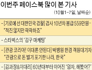  SNS 달군 '관광 코리아'시리즈…네티즌 "인프라 투자를" 입 모아