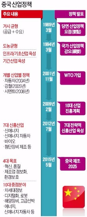 [4차 산업혁명 현장리포트] 3D 프린터로 2주면 시제품 '뚝딱'…중국 선전은 '1인 제조업' 천국