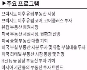  세계최고 전문가 60명이 전하는 맞춤형 부동산·인프라 투자 비결