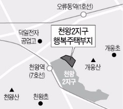 천왕역 인근 행복주택 공급 6개월째 '차일피일' 왜?