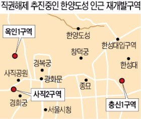 사직2·옥인1·충신1 구역 한양도성 인근 재개발 접는다