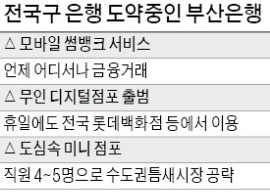 부산은행 '서울공략작전'…롯데 유통점에 무인 점포