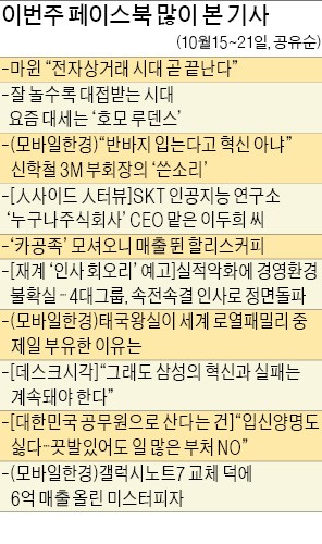 [클릭! 한경] "삼성의 혁신과 실패 계속돼야"…네티즌들 '공감과 응원' 쏟아져