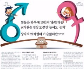 [김과장 & 이대리] "끼리끼리 여직원 품평…그 시간에 일 좀 하시죠?"