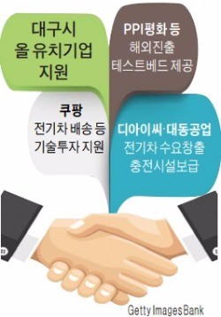 대구시 '1000억 쿠팡 물류센터 유치' 비결은