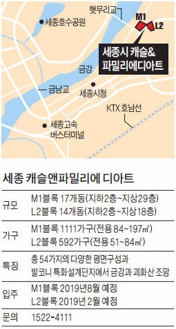 [시선집중! 이 아파트] 금강이 한눈에…세종시 '설계 공모' 아파트 세종 캐슬앤파밀리에 디아트