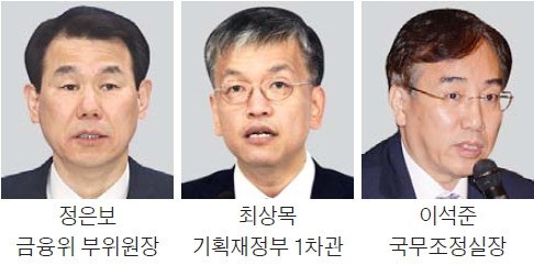 [박 대통령 '벼랑 끝 개각'] 후임 금융위원장 정은보·최상목·이석준 거론