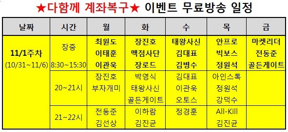 11월은 꽃이 핀다, “카톡방에서 원금회복 후 수익창출하세요”