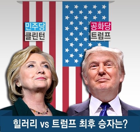 결전의 날 이틀앞…클린턴-트럼프 지지율 격차, 겨우 1~5%P