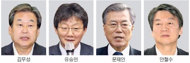 김무성 '거국내각'…문재인 '대통령 2선 후퇴'…안철수 '퇴진 서명운동'