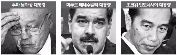 부패·경제난…위기 몰린 지구촌 대통령들