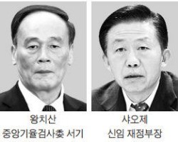 중국, 핵심 부처에 '왕치산 인맥'…재정부장도 교체, 세제개혁 탄력