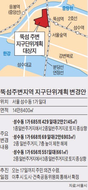 뚝섬역 주변 '우뚝'…최고 35층까지 짓는다