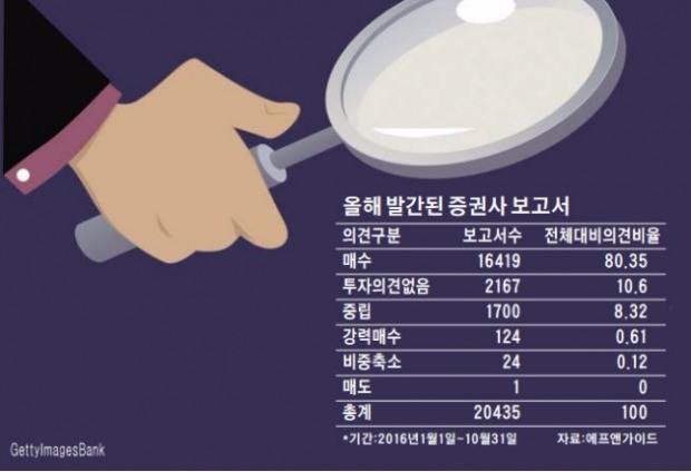 [주식투자 어찌하오리까 (16)] 증권사 보고서 활용법