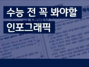  수능 하루 전 꼭 봐야할 인포그래픽