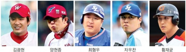 스토브리그 달구는 '빅5'…프로야구 'FA 100억 시대' 여나