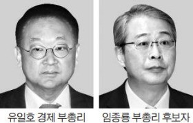돌고 돌아 '유일호'…임종룡  부총리  청문회팀  올스톱