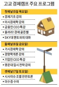 명문대의 길…SKY대 멘토들에게 물어보세요