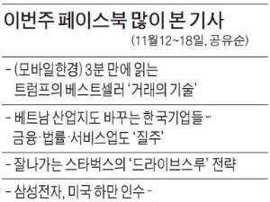  삼성의 미국 하만 인수 '신의 한수'…역삼각형 합병 방식에 쏠린 관심