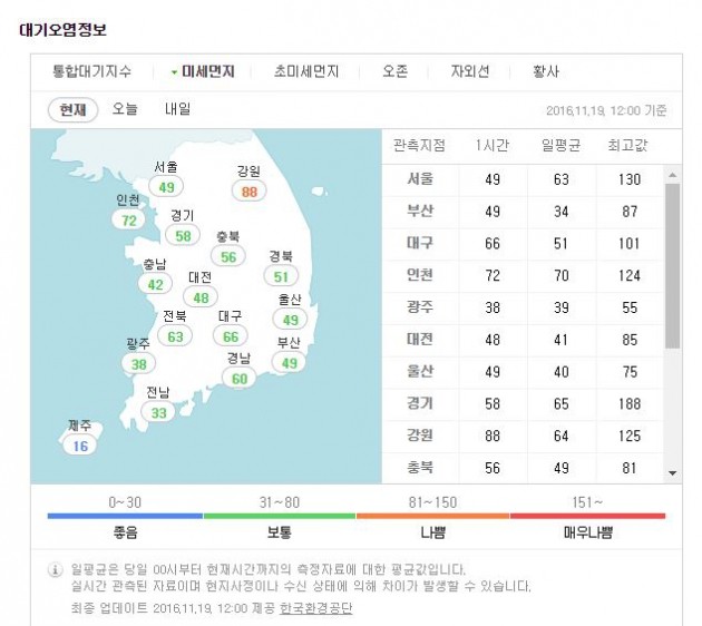 사진=한국환경공단