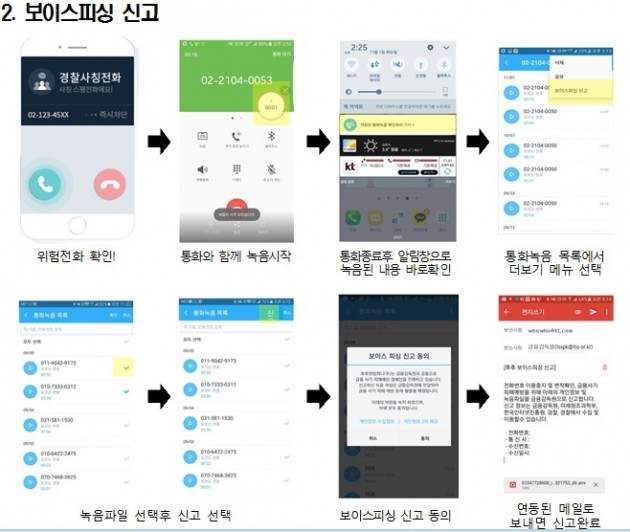 금감원, '후후'와 보이스피싱 예방 공동캠페인 추진 