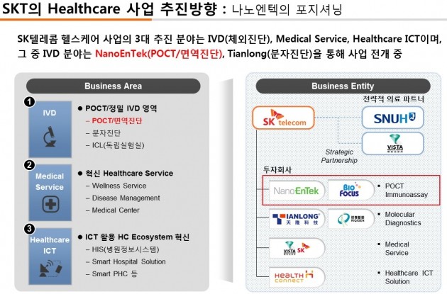 [인터뷰]김명립 나노엔텍 대표 "프렌드 전략 6종 곧 완성…美서 본격 성장"