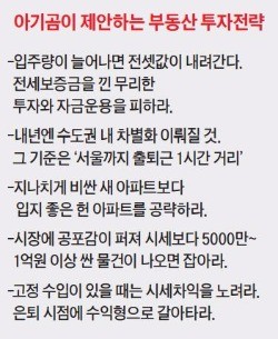 [부동산 장외고수들의 투자전략] "통화량 그래프를 보세요…집값 크게 안 떨어집니다"