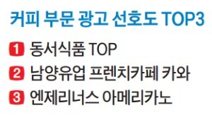 [2016 고객 감동 방송광고] '좋은 원두로 부드럽게' 티오피 콜드브루…'최고의 커피' 감성을 담다