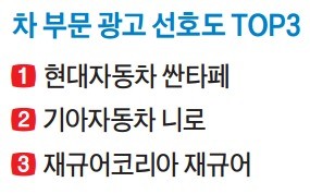 [2016 고객 감동 방송광고] 한 편의 감성영화 보듯… 싼타페와 '인생의 버킷리스트'를 짜다