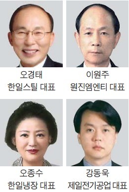 부산산업대상에 오경태 대표 등 4명