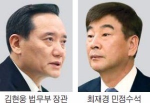김현웅·최재경 동시 사표..."대통령-검찰 충돌 책임져야"