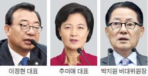 독설만 쏟아내는 여야 지도부…최순실 사태 한달간 여야 대표 회동 한번도 없어