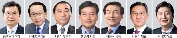 [GS그룹 인사] GS, 철저한 성과주의…오너가 40대 전진 배치