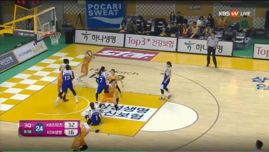 WKBL (사진=방송캡처)