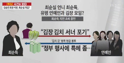 최순득 연예인 (사진=해당방송 캡처)