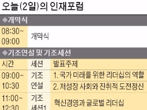  "창의력은 자유로운 토론서 나와…갈등 중재할 능력 키워줘야"