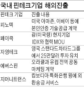 페이콕 "괌에서 모바일결제 서비스"