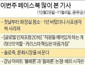  "출근 첫날부터 화장실 청소"…공감 - 반발 화끈한 반응 불러