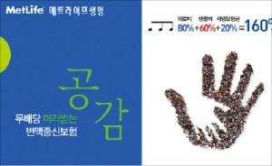  메트라이프 '무배당 미리 받는 변액종신보험 공감', 암·치매 등 발병시 가입액의 80% 선지급