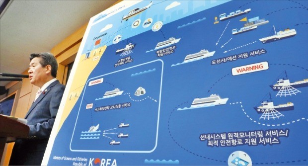 해수부 ‘해양 내비게이션’ 개발