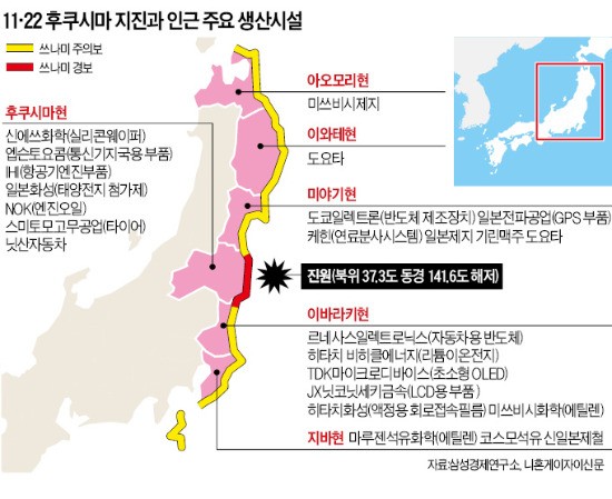 일본 후쿠시마 7.4 강진…닛산공장 멈췄다