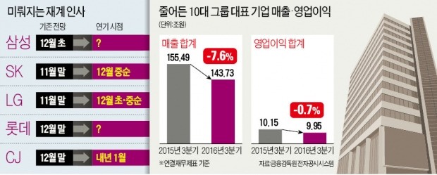 여론재판·공개망신 당할 판…"글로벌 전쟁터에서 어떻게 싸우나"