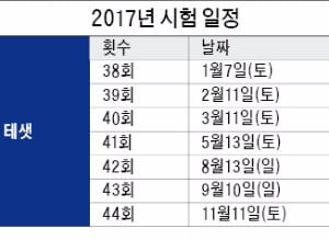 ['테샛' 공부합시다] 내년 테샛 첫 시험 1월7일, 금융NCS 2월25일