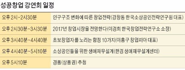내달 8일 '한경 성공창업 강연회' 뜨는 업종·대박집 노하우 공개