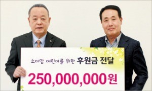 한섬, 아동복지기금 3억7000만원 전달