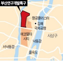 부산시, 김해공항 인근에 연구개발특구