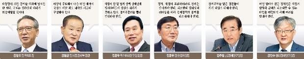 [박 대통령 "국회 결정 따라 퇴진] 국정공백 막기 이것부터 챙겨라…전문가 8대 제언