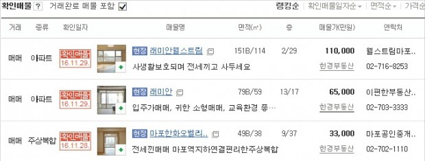  네이버 부동산 매물리스팅 화면 캡쳐 이미지 